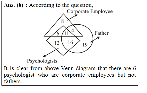 answer image