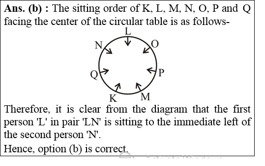 answer image