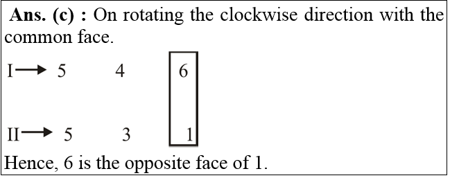 answer image