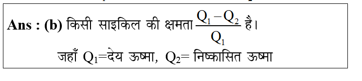 answer image