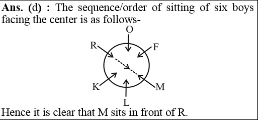 answer image