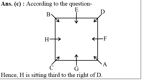 answer image