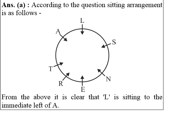 answer image