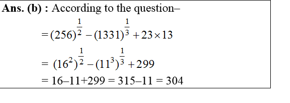 answer image