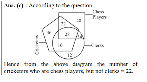 answer image