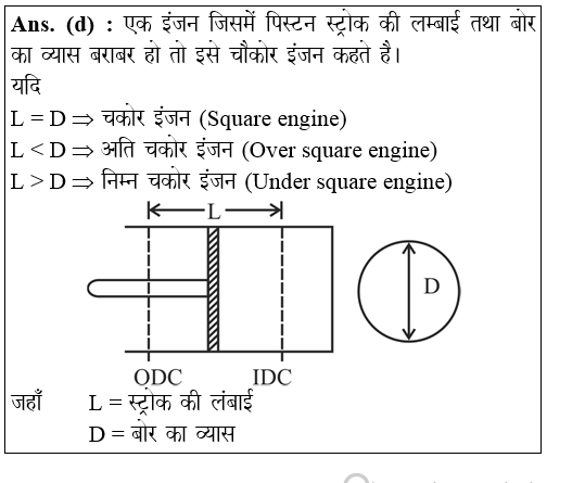 answer image