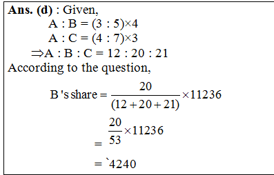 answer image