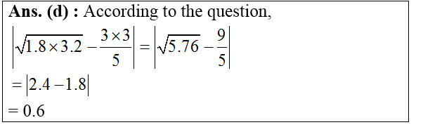 answer image