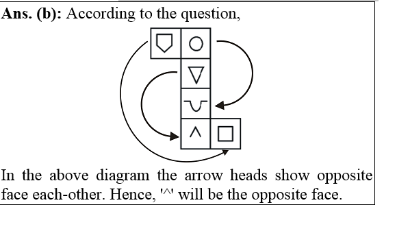 answer image