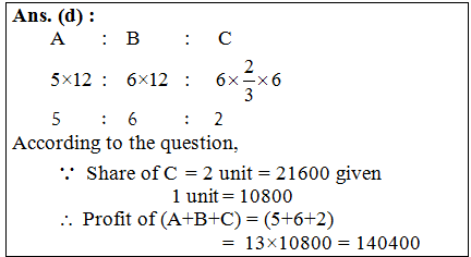 answer image