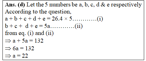 answer image