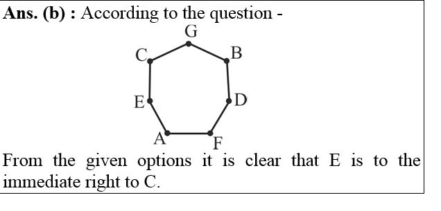 answer image