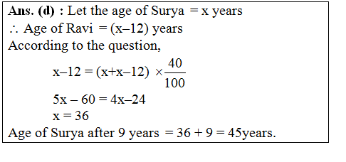 answer image