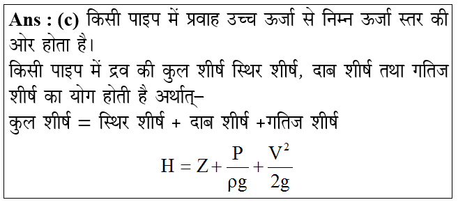 answer image