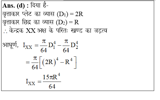 answer image