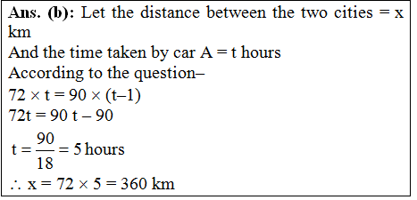 answer image