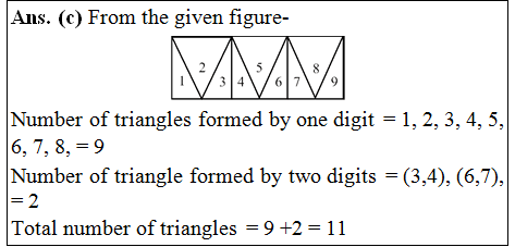 answer image