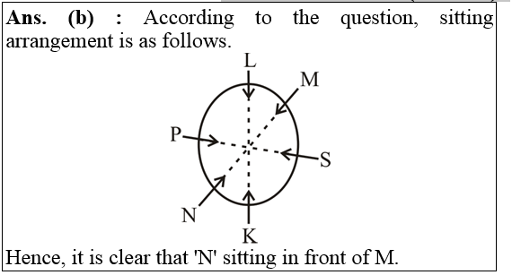 answer image