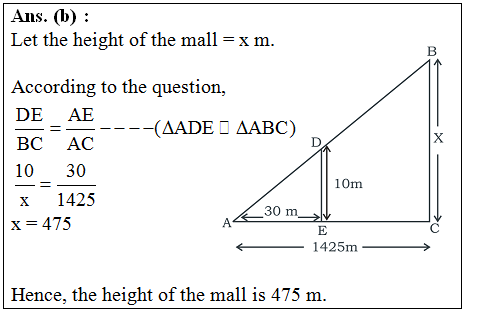 answer image