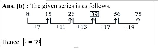 answer image