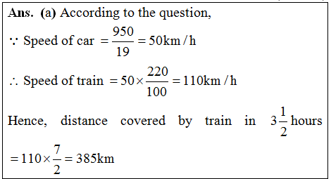 answer image