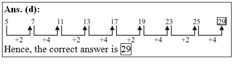 answer image