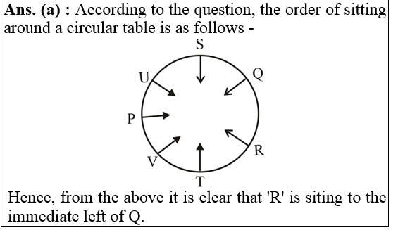 answer image