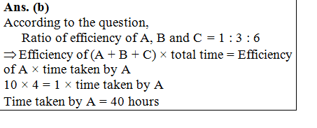answer image