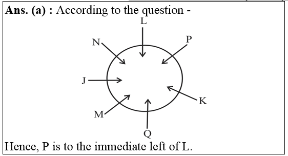 answer image
