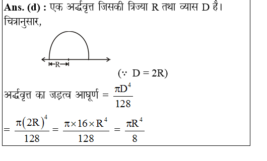 answer image