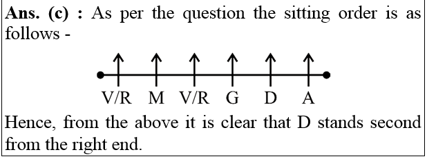answer image