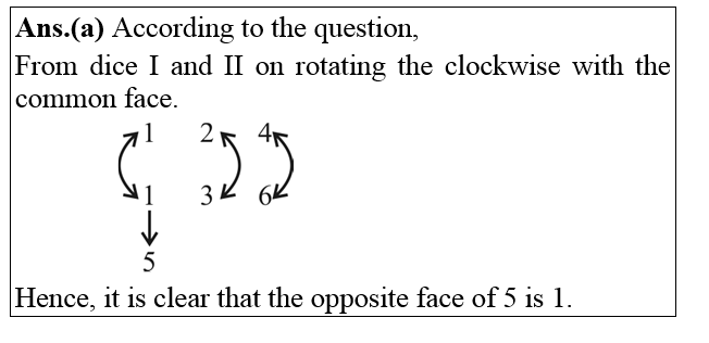 answer image