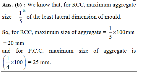 answer image