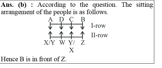 answer image