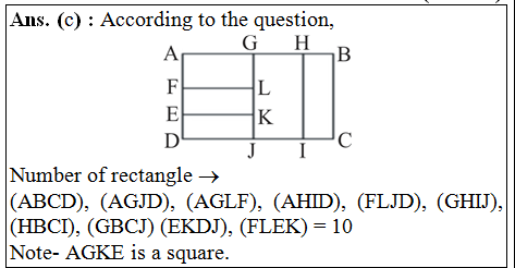 answer image