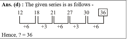 answer image