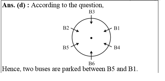 answer image