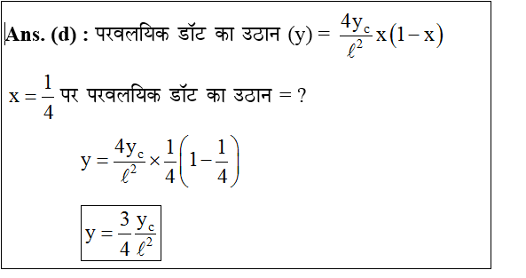 answer image