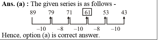 answer image