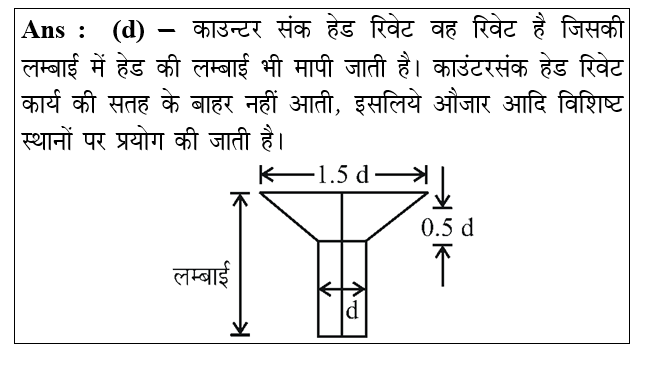 answer image