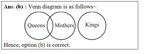 answer image