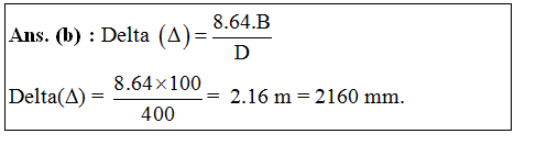 answer image