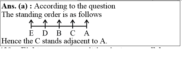 answer image