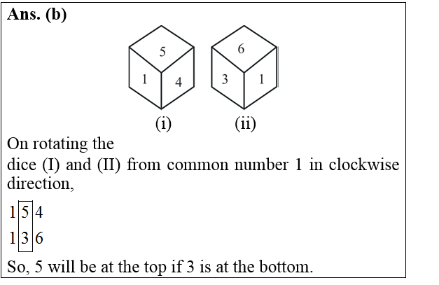 answer image