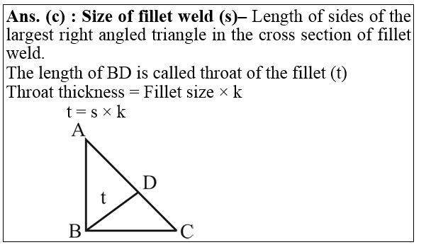 answer image