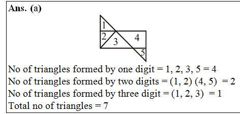 answer image
