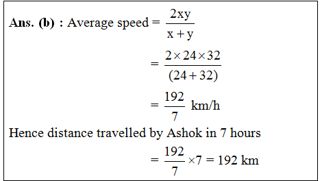 answer image
