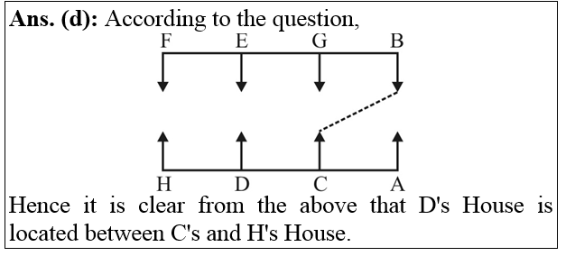 answer image