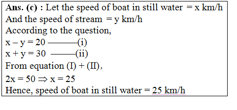 answer image