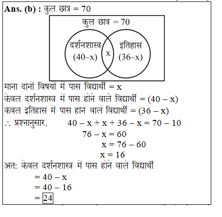 answer image